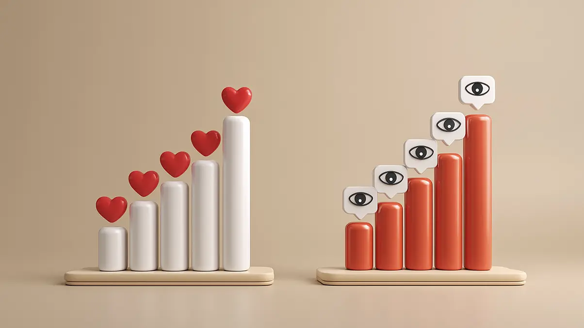 Graph of growth of views and likes